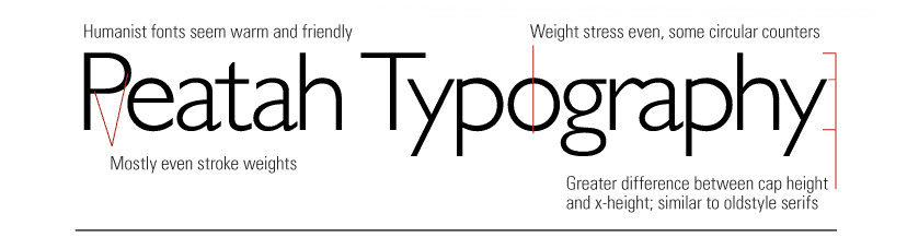Humanist traits image