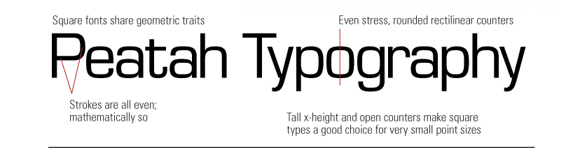 Square sans traits image